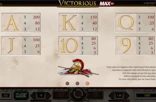 victorious-maxの画像