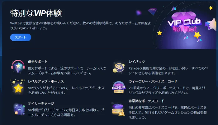 ウルフベットのVIPプログラム