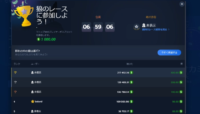ウルフベットのウルフレース