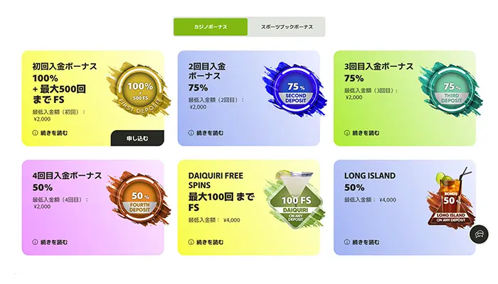 カジノ専用初回入金ボーナスについて